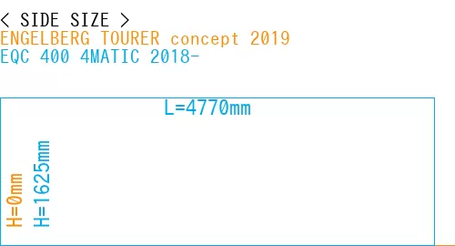 #ENGELBERG TOURER concept 2019 + EQC 400 4MATIC 2018-